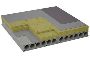 considerations of Kentford flat roofing insulation